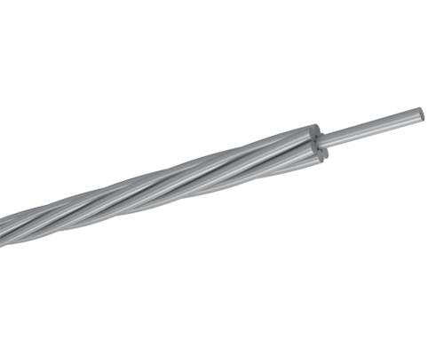 Copper Ground Wire vs Copper Clad Steel Ground Wire Differences, Advantages, and Applications